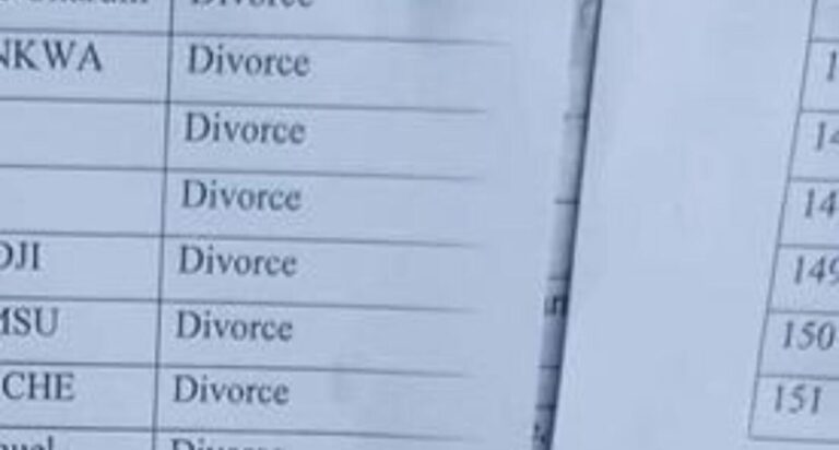 Insolite: 159 demandes de divorces en une journée enregistrées par un Tribunal de Paix de Kinshasa, un record inquiétant
